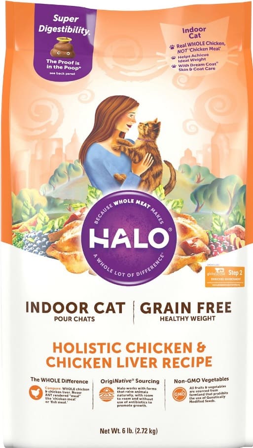 Halo Cat Food Beoordeling [year]: Voors, Nadelen &Meer! 7
