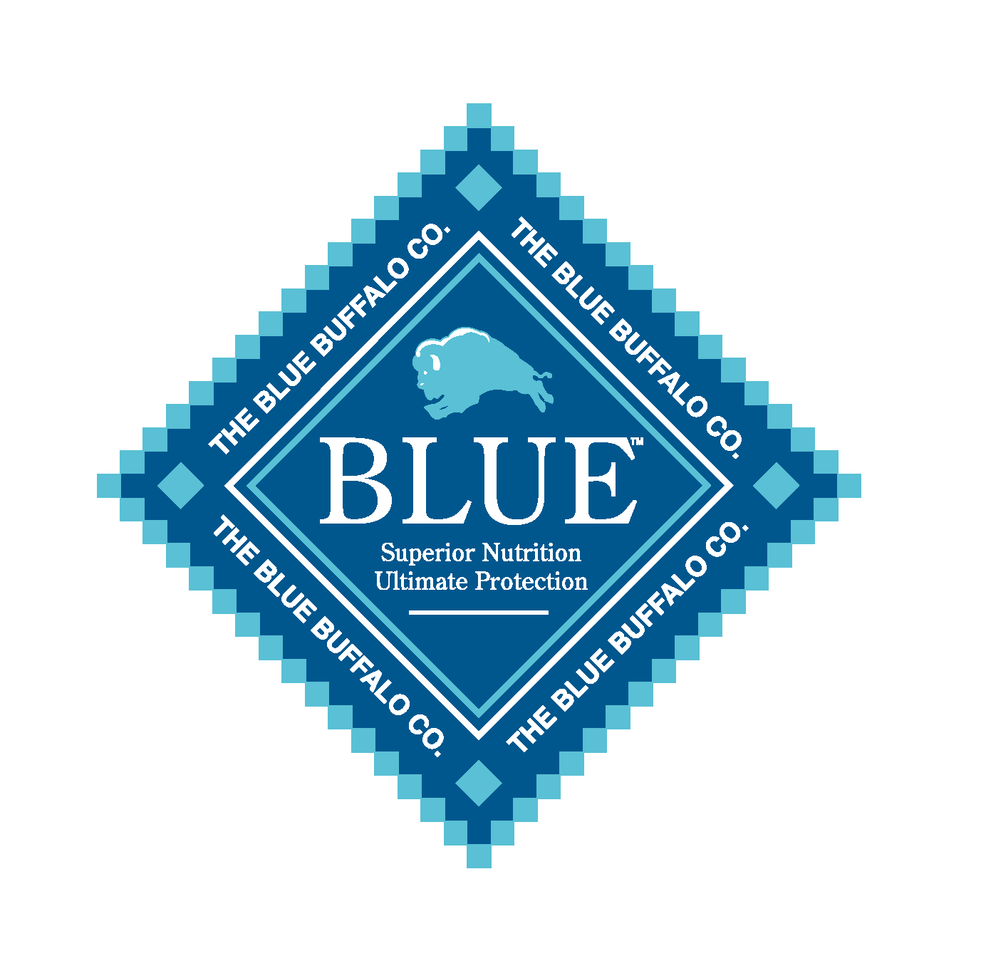 Blue Buffalo Cat Food Reviews [year]: Moet je het kopen? 1